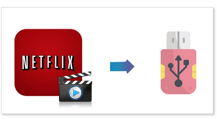déplacer des films Netflix sur une clé USB ?
